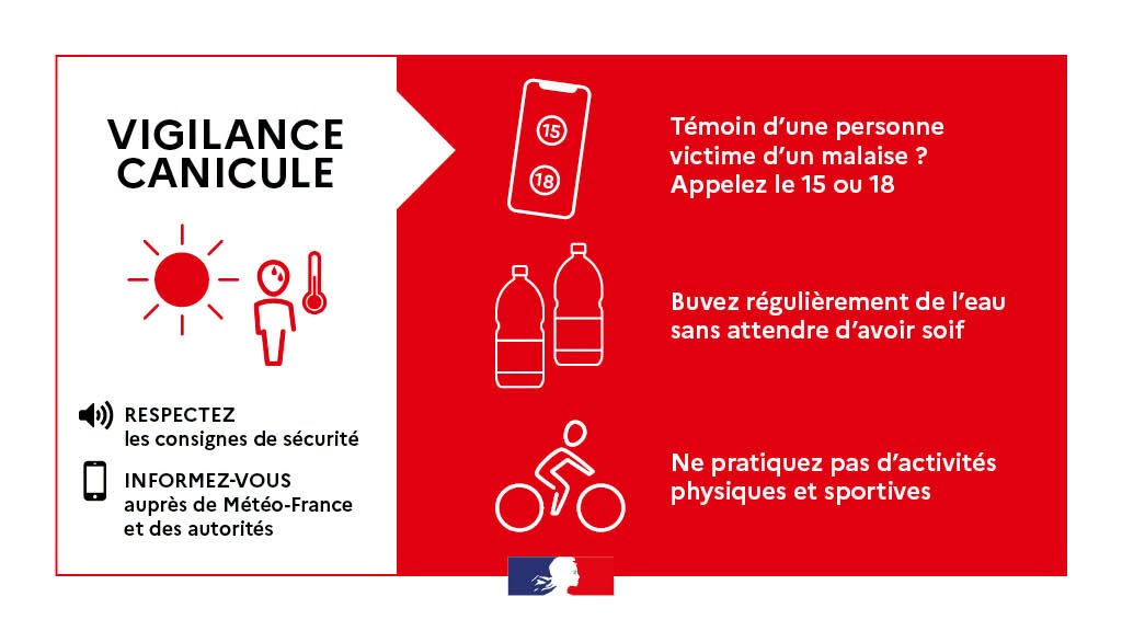 PREFET_CANICULE_VIGILANCE ROUGE